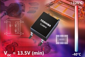 Fotovoltaïsche uitgang fotokoupler voor het poorten hoogspanningsvermogen MOSFETS